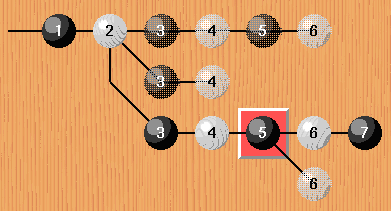 [Variation tree]